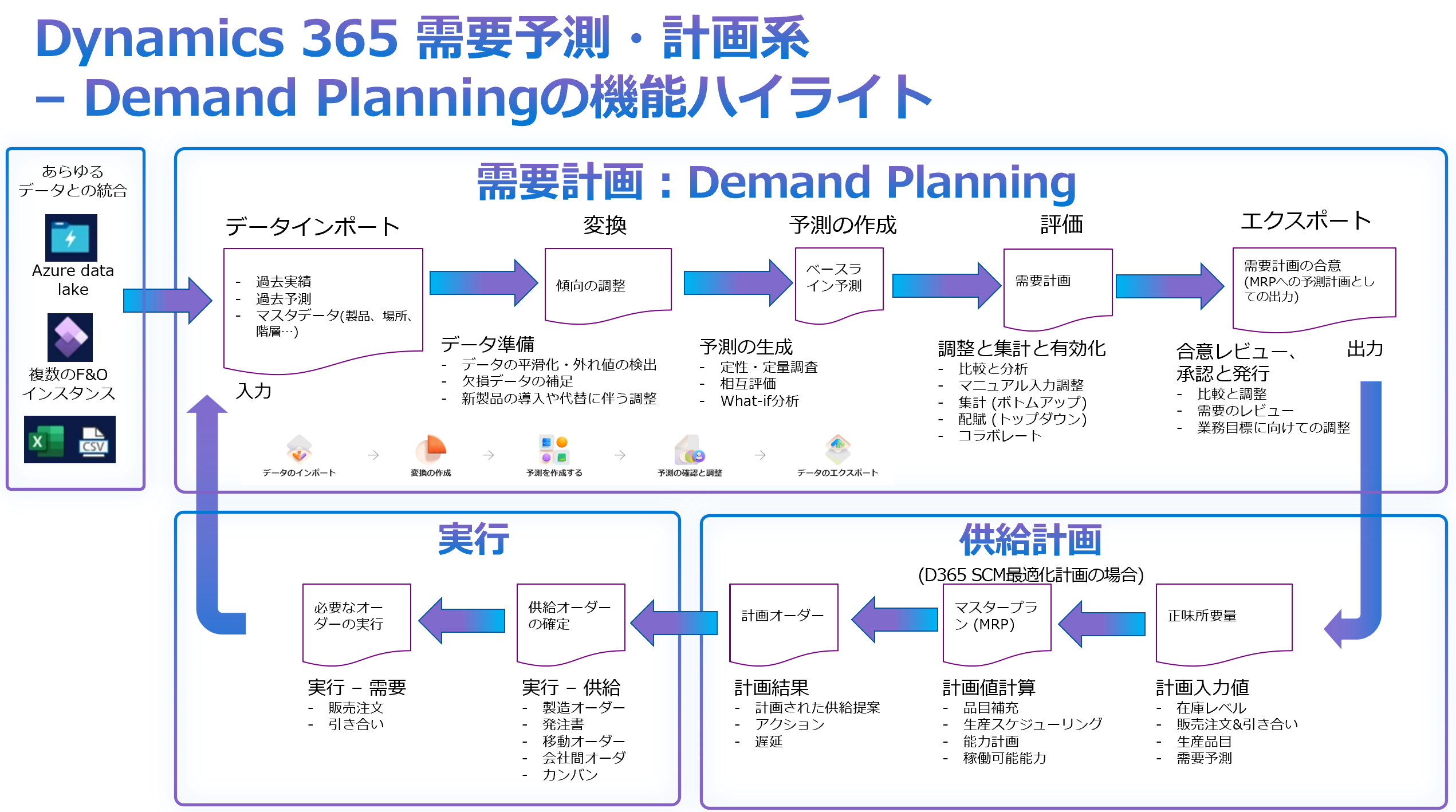 スクリーンショット 2025-05-02 135334